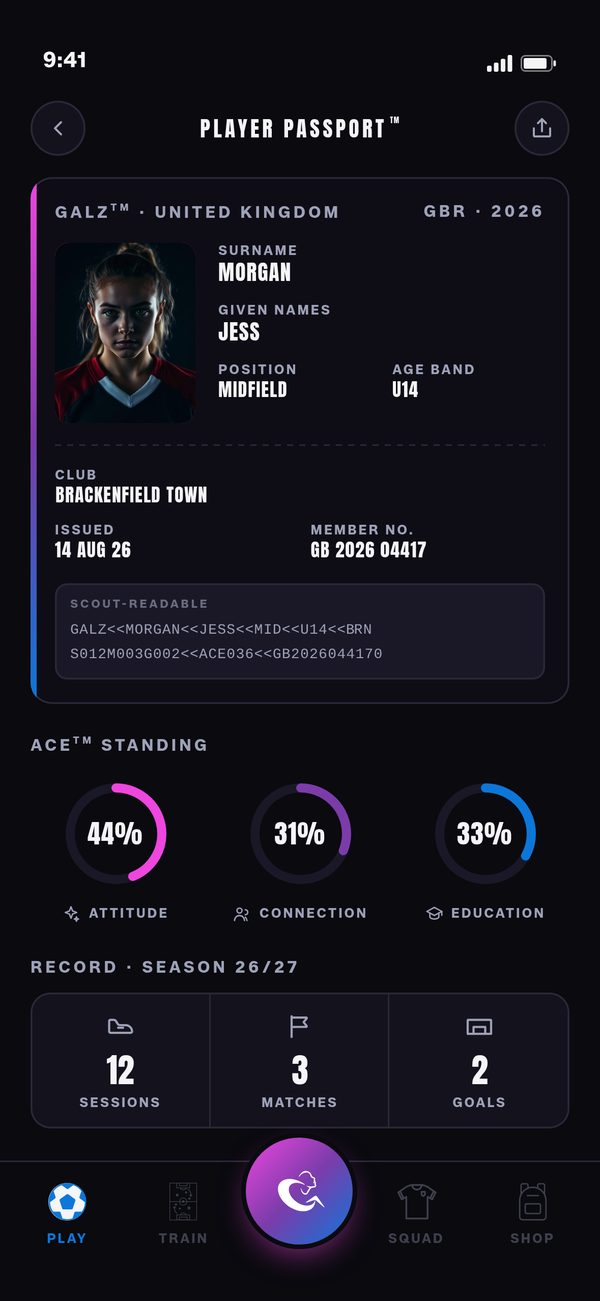 MyGALZ Player Passport showing a player profile, ACE standing and season record
